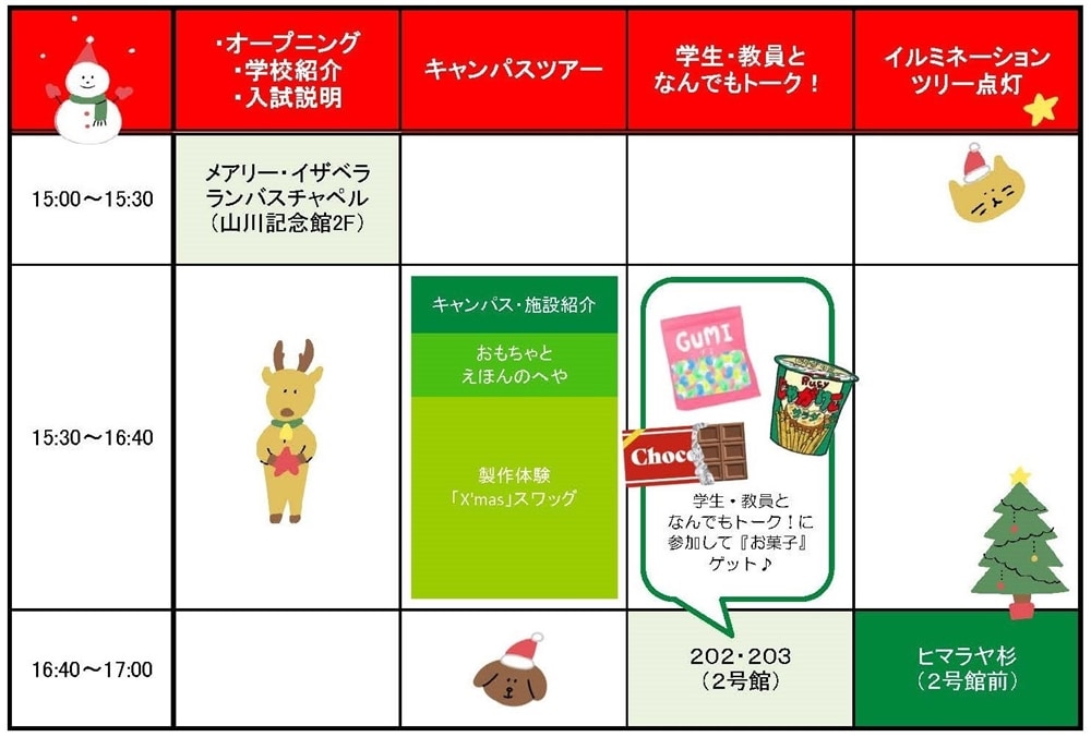 当日のプログラム（予定）